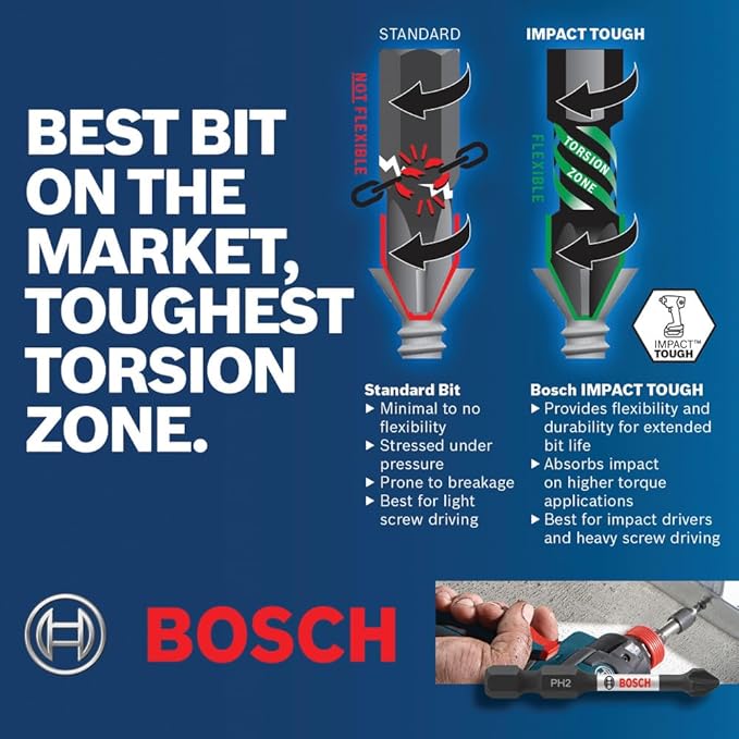 Bosch ITBH301 3 In. Impact Tough™ Magnetic Bit Holder